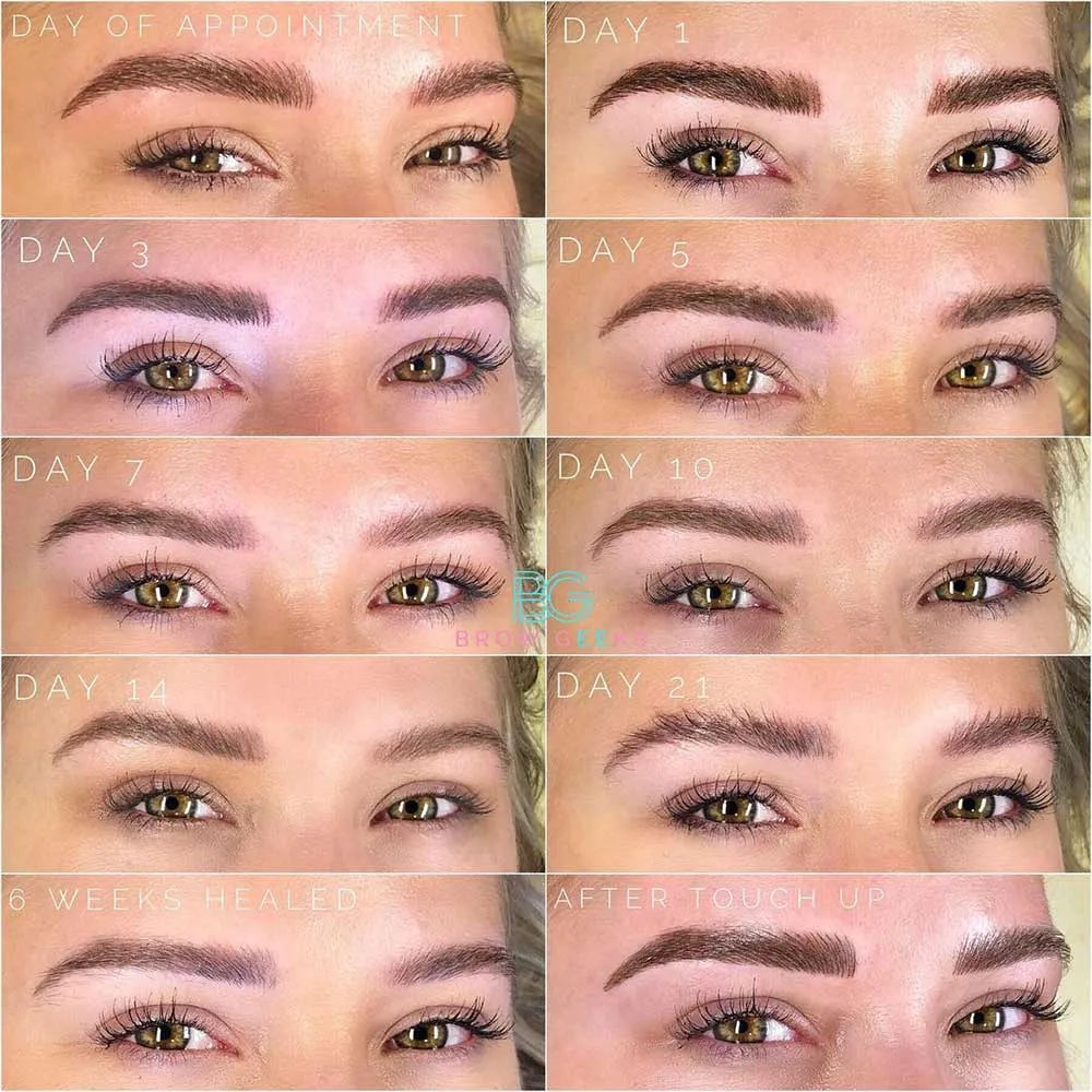 Microblading Healing Process: Complete Day By Day Overview