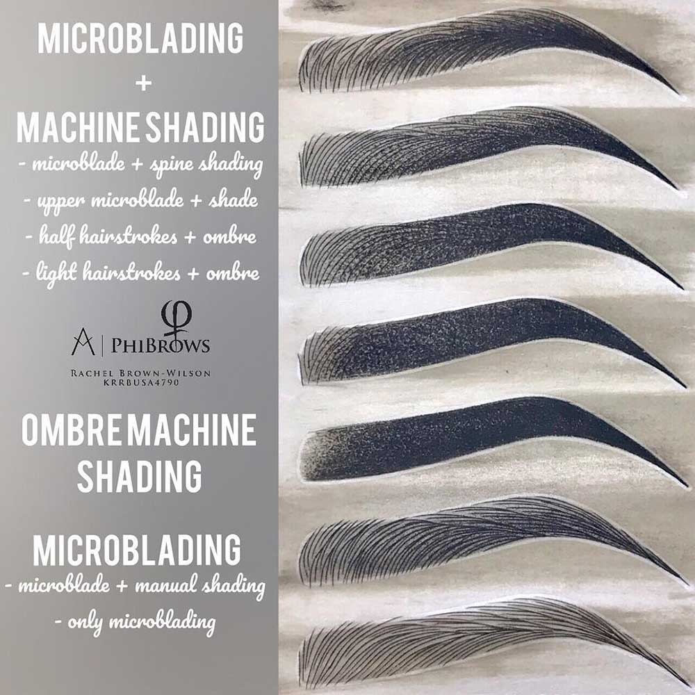 Microblading, Manual Shading, Machine Shading and Ombre Shading - what is the difference?