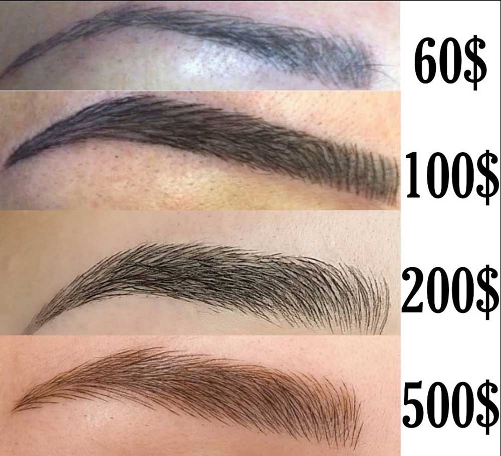 What Does the Price of Microblading Depend On?