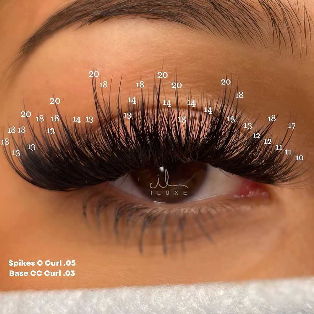 What Are Wispy Lashes?
