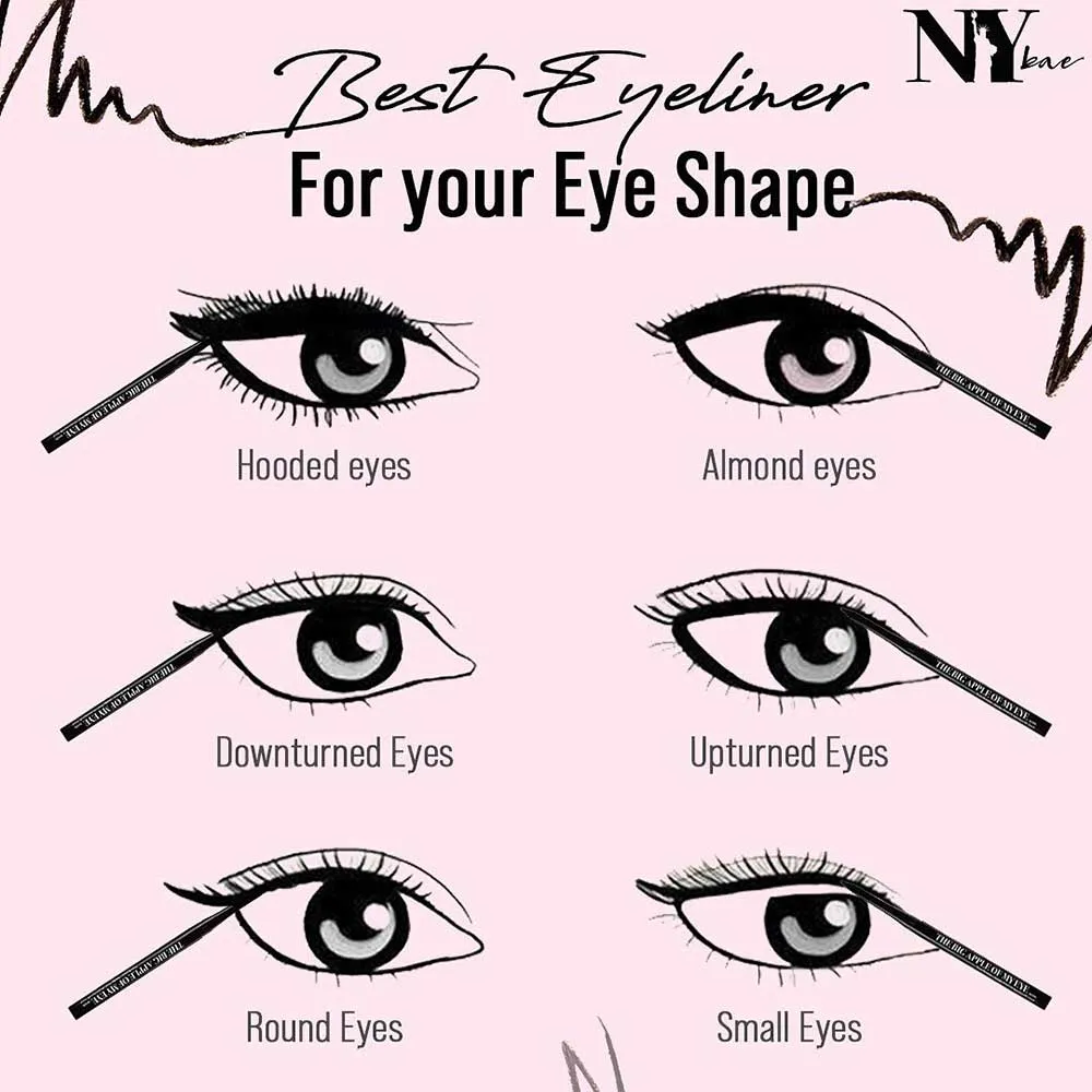 How to Choose the Best Style According to Eye Shape