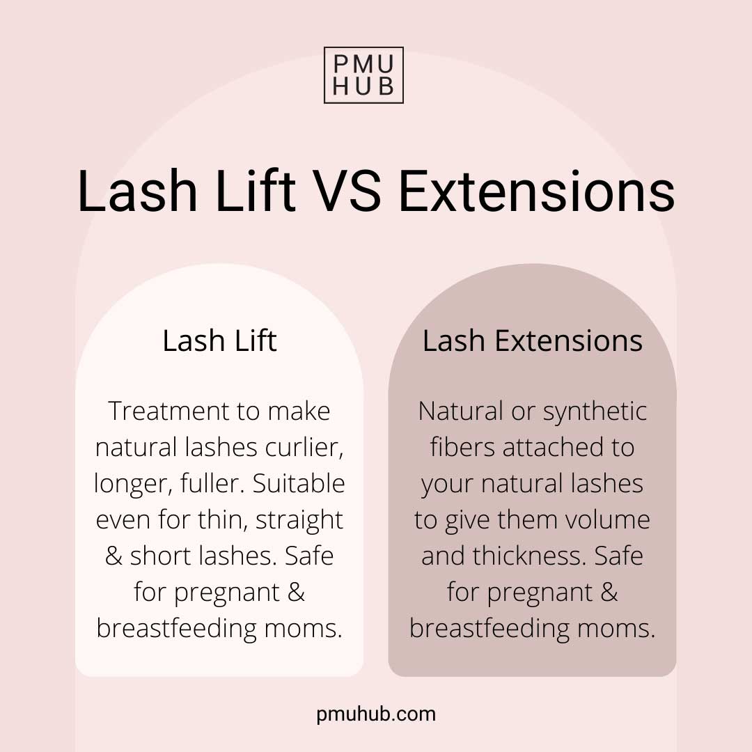 Which Is Easier to Maintain - Lash Lift vs Lash Extensions?