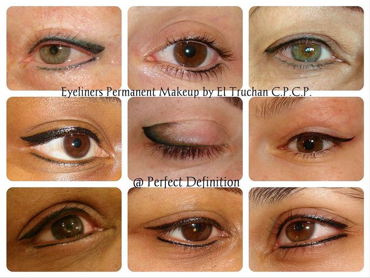 What Factors Determine the  Eyeliner Tattoo Cost?