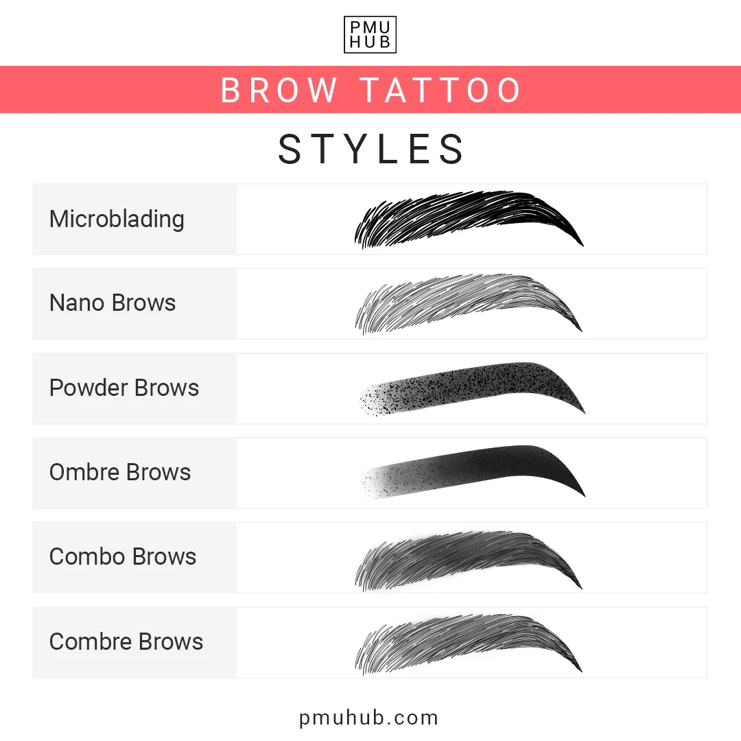 Eyebrow Tattoo Ware  Eyebrow Tattooing  Beauty Bar