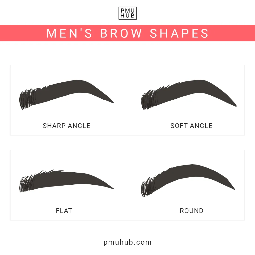 Eyebrows Men