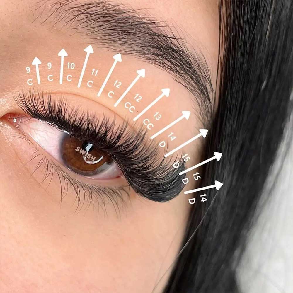 How Are Cat Eyelash Extensions Created?