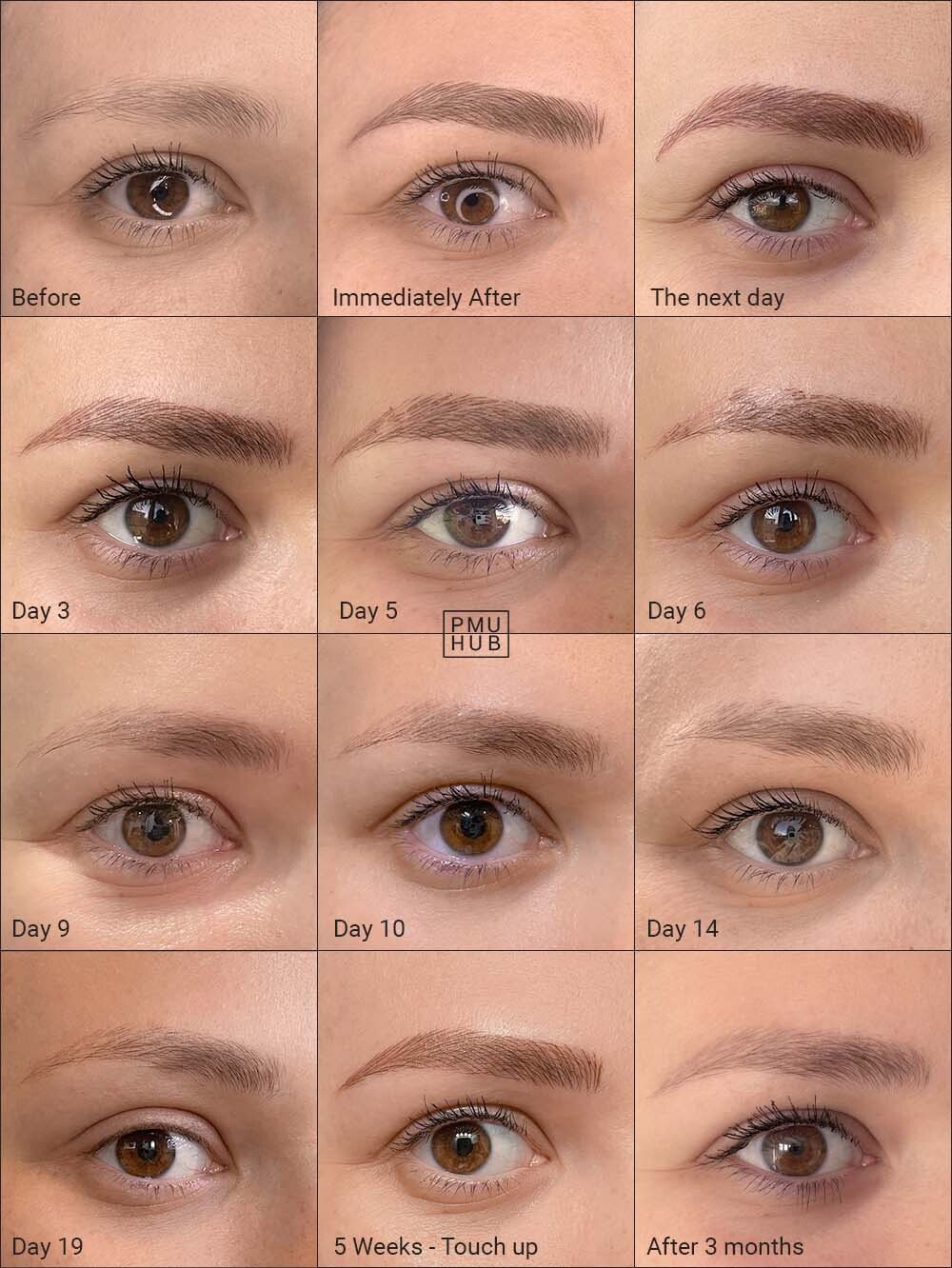 microblading healing stages