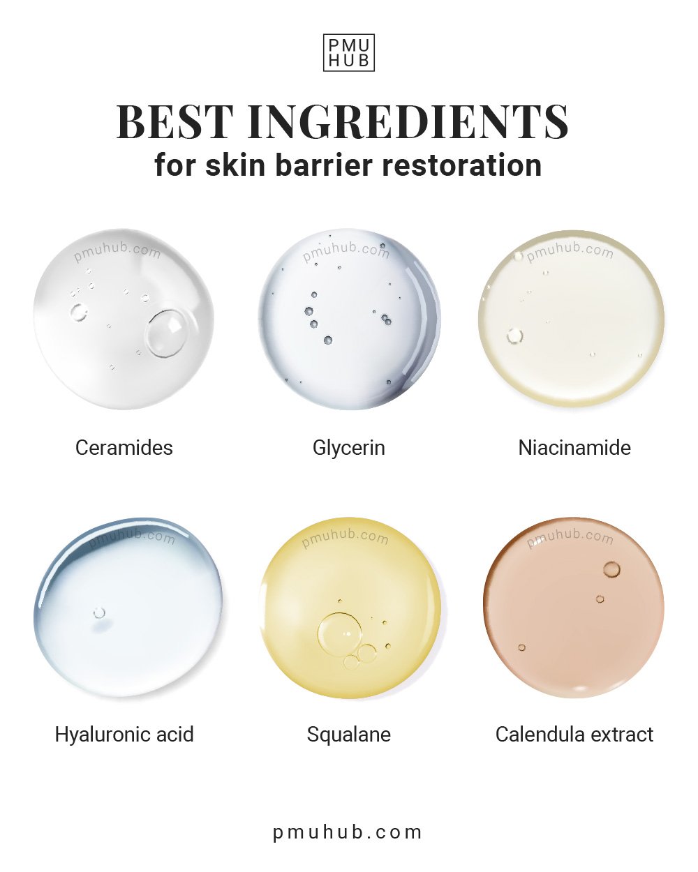 Best ingredients for skin barrier restoration