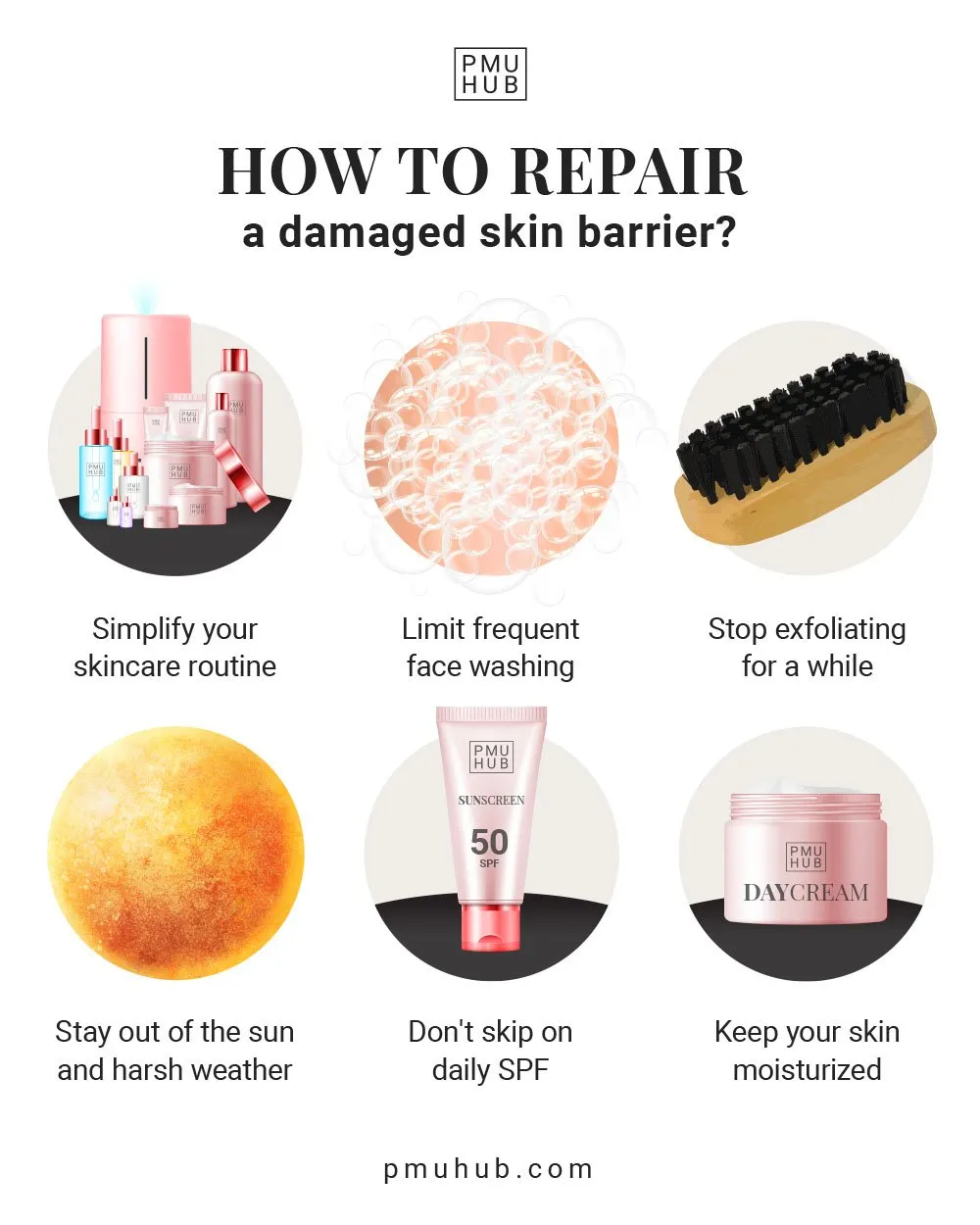 Skin discount barrier repair