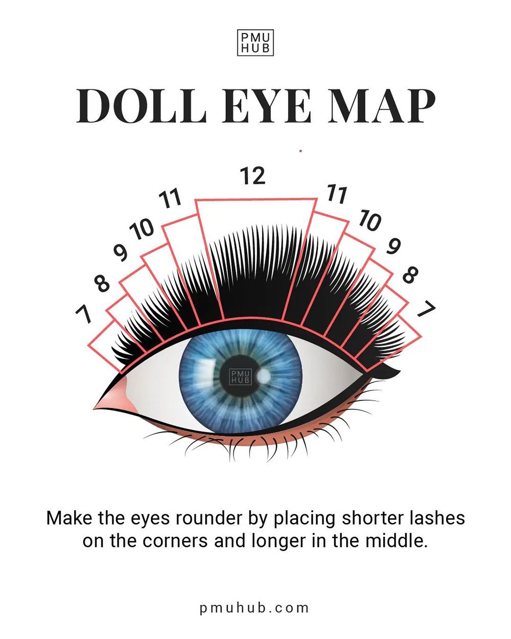 Doll eyelash