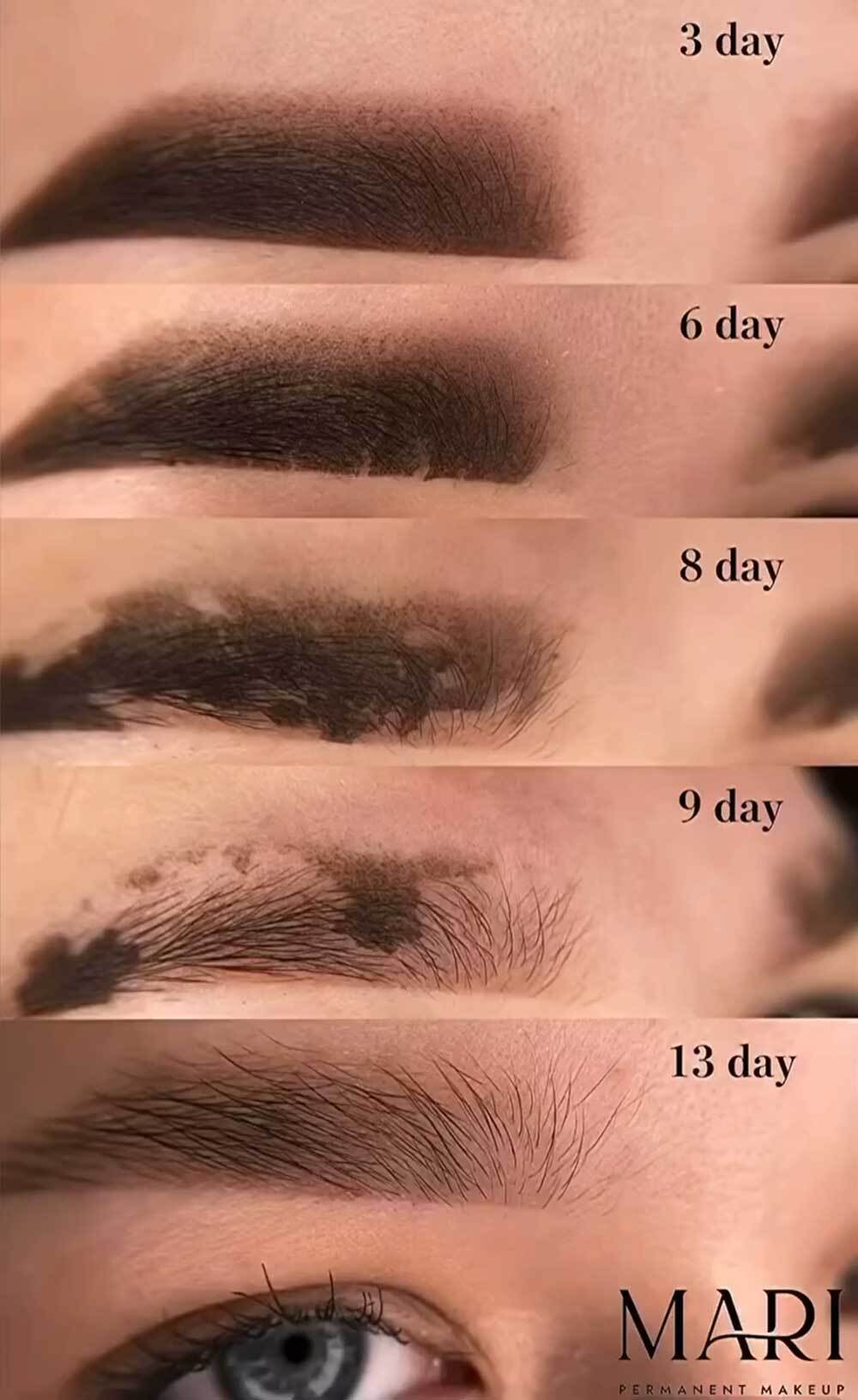 scabbing process after powder brows